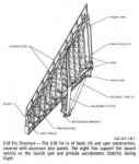 Blueprints-ib-fin-structure-med.jpg