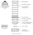 BlueprintS-IIbreakdown.jpg