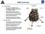 BlueprintAltair19GN&C+Summary+Sensor+Suite+Control+Suite.jpg