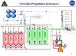 BlueprintAltair13DM+Main+Propulsion+Schematic.jpg