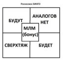 Роскосмос БИНГО