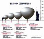 Red-Bull-Stratos-Balloon-Comparison-Graphic.jpg