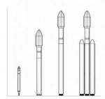 Falcon1-Falcon9v1.0-Falcon9v1.1-FalconHeavy.svg.png