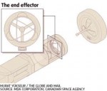 arm-end-effector-640.gif