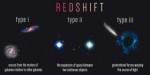 redshift.gif