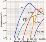 crossSections.jpg