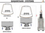 715839-gaganyaan1.jpg