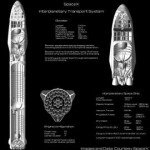 spacexitsdiagram01bywilliamblack-dajb75b.jpg