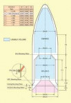 Ariane 5 - Usable volume beneath payload fairing and SYLDA [...].jpg