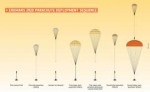 ExoMars2020parachutedeploymentsequencenodefullimage2.jpg