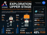 Infographicexplorationupperstageinfographicfinal.jpg