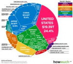 world-economy-gdp.jpg