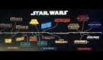 Star-Wars-Timeline-Graphic.jpg