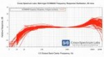 ecm8000frequencyresponselarge.jpg