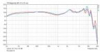 Tin-Audio-T3-frequency-response.jpg