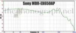 Sony-MDR-EX650AP-Frequency-Response[1].jpg