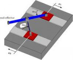 Flexible-parallel-lambda-robotW640.jpg