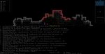 1. Dwarf Fortress 2018-05-13 11-52-36-70.png