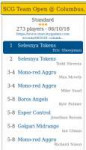 Screenshot2018-10-25 Standard event - SCG Team Open Columbu[...].png