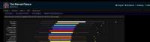 2019-10-31 174517-Warcraft Logs - Combat Analysis for Warcr[...].jpg