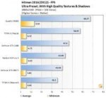 NVIDIA-Pascal-Quadro-P6000Hitman-2016.png