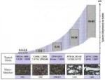 carbide-size-of-steels2.jpg