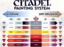 754049sm-Painting Guide, Citadel Painting Chart Part 1