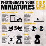 Photography-Mar1-TopTipsUpdate1e.jpg