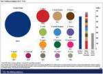 Top-15-defence-budgets-2017.jpg