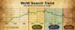 wowsearchtrend[1].jpg