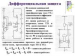 2-Printsip-srabatyvaniya-zashhity.jpg