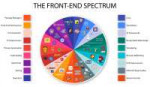 front-end spectrum.png