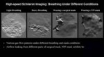 High-speed Schlieren Imaging Breathing Under Different Conditions.mp4